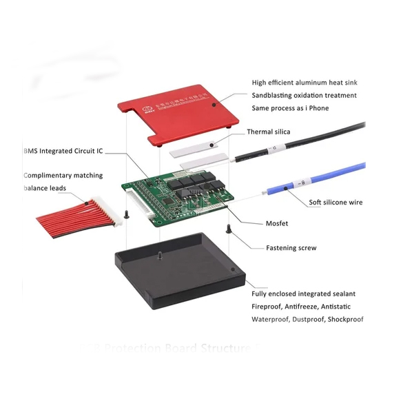 Daly 8S 100A (24V) LFP BMS Daly 8S 100A (24V) LFP BMS
