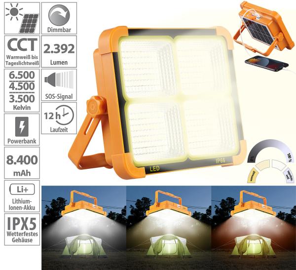 camp 330 solar camp flood light mini camp flood all camp 330 solar camp flood light mini camp flood all